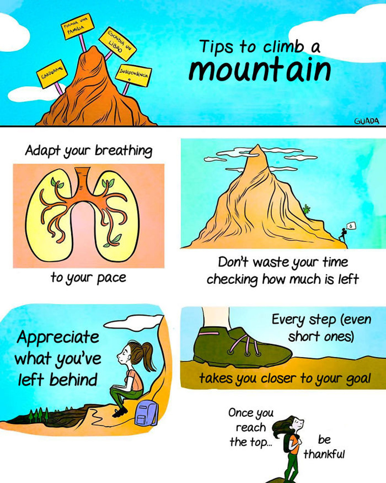 everyday life comics