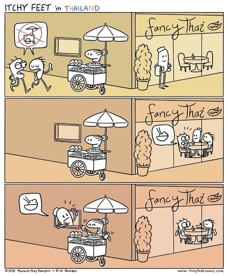 Illustration The Differences Between Different Countries And Languages