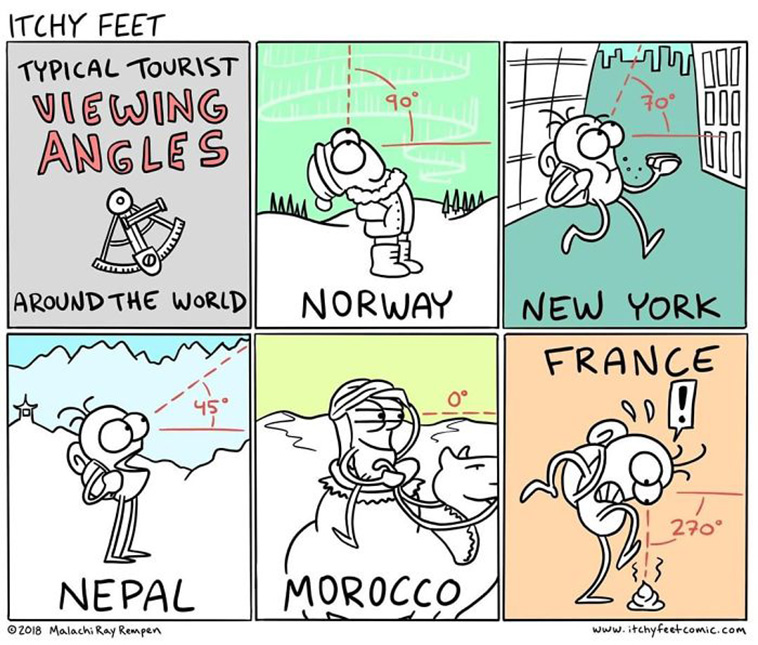 Illustration The Differences Between Different Countries And Languages