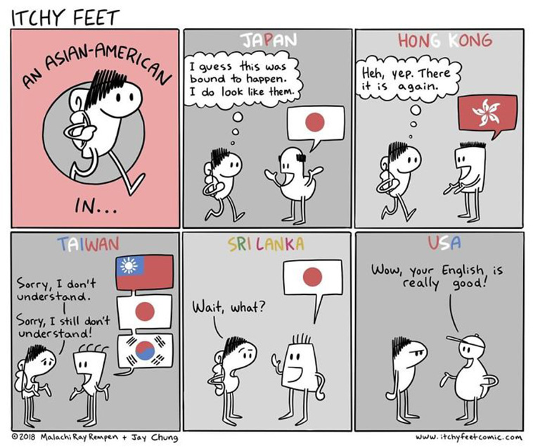 Illustration The Differences Between Different Countries And Languages