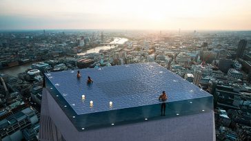 First 360-Degree View Infinity Pool