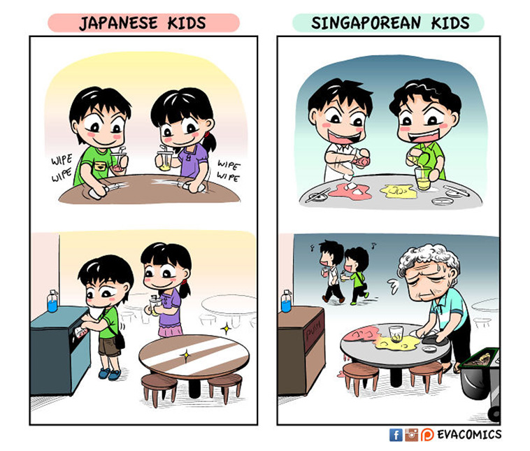 Cultural Differences Between Japan And Other Countries 