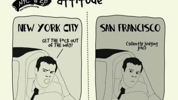 Difference Between Living in New York and San Francisco