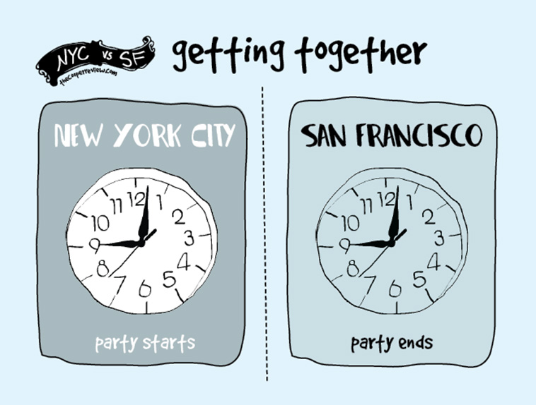 Difference Between Living in New York and San Francisco