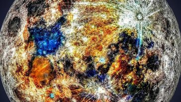 Colors of the Moon