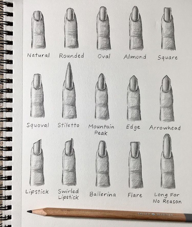 drawing tips