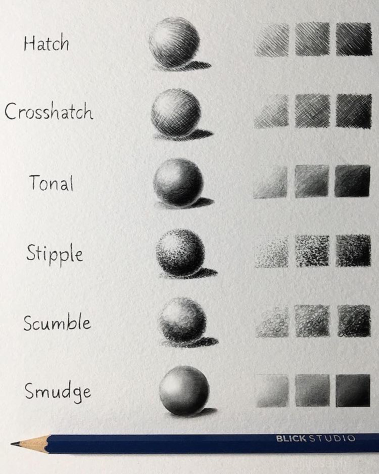 drawing tips