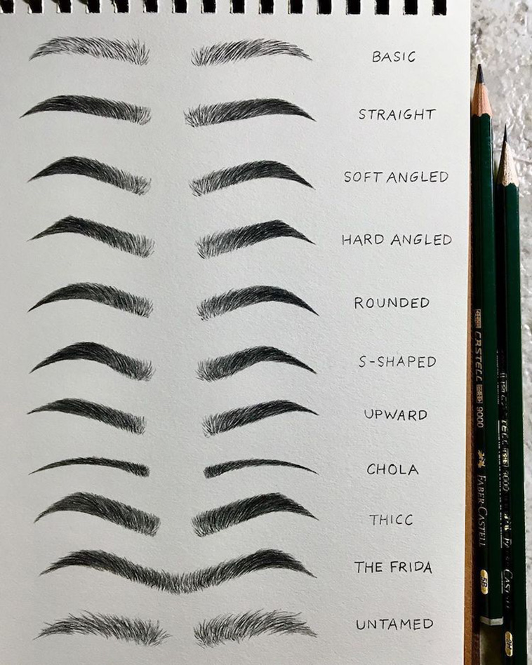 drawing tips
