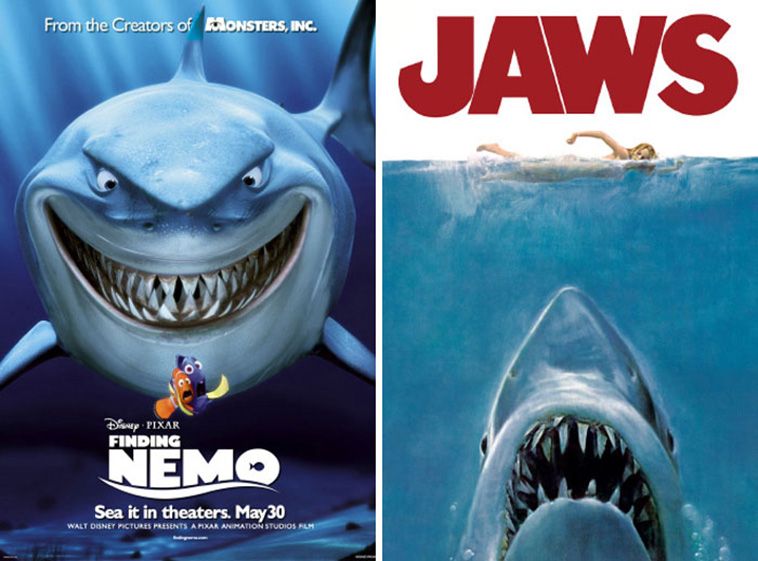 unrelated movies described same sentence