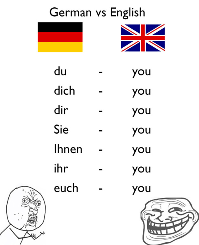 german language jokes