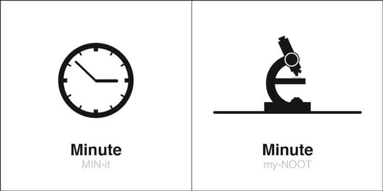 homophone illustration