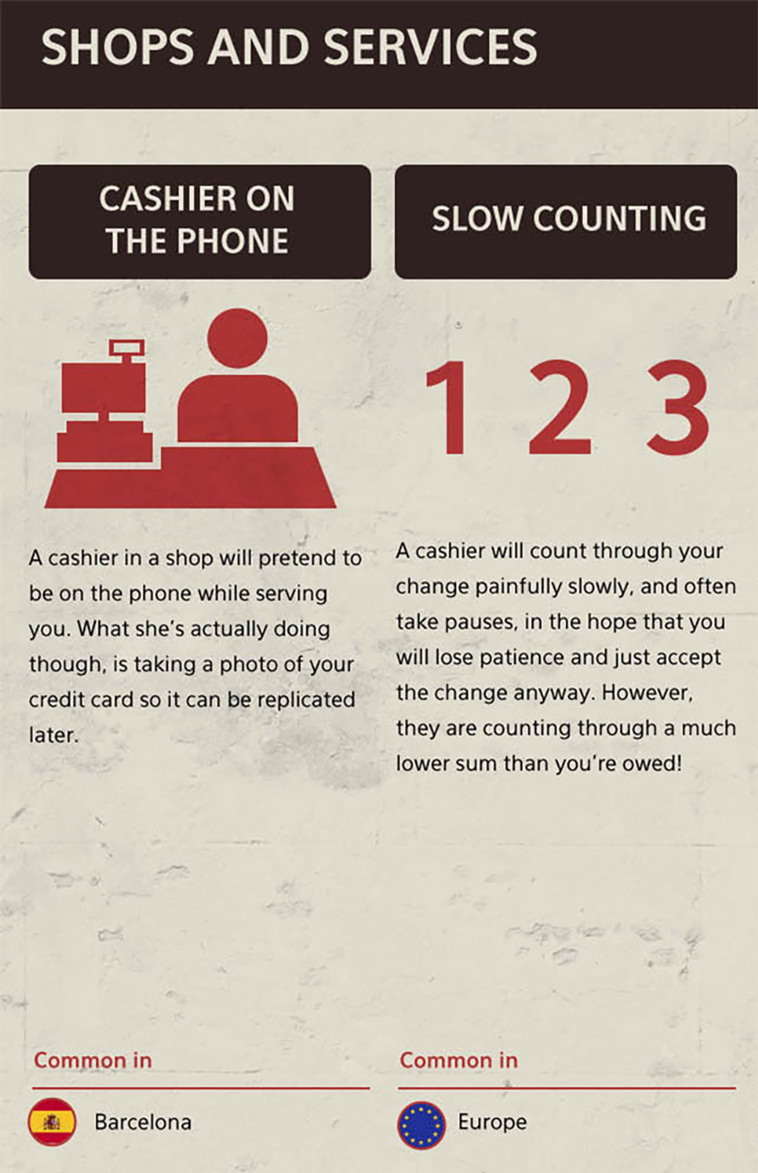 tourist scams
