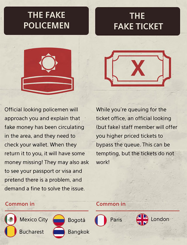 tourist scams