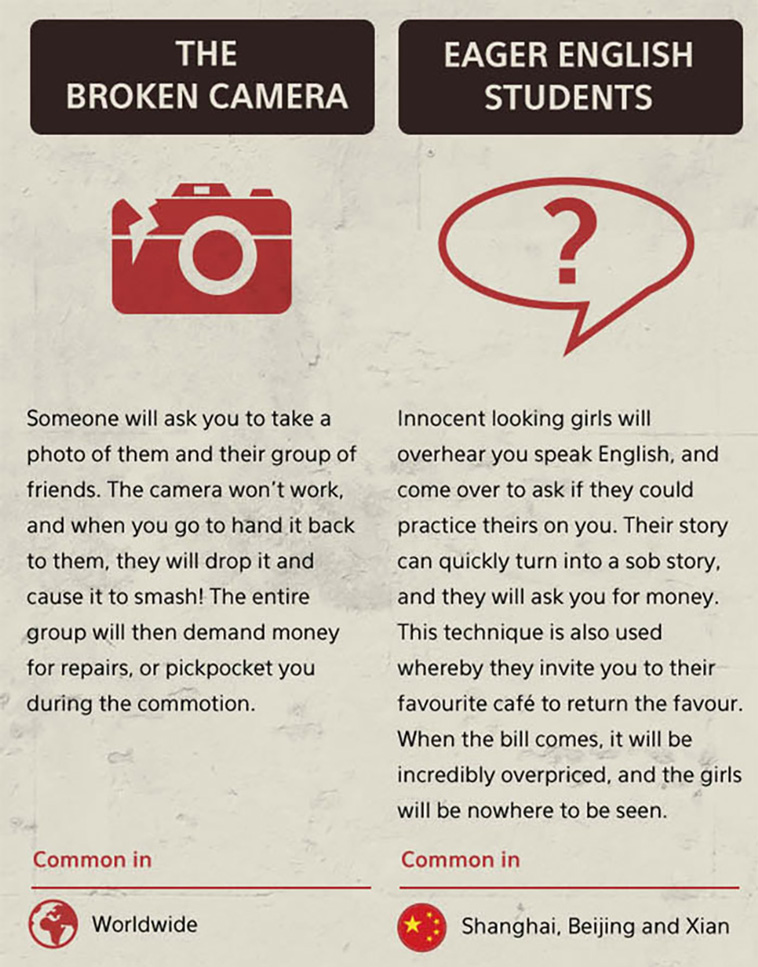 tourist scams