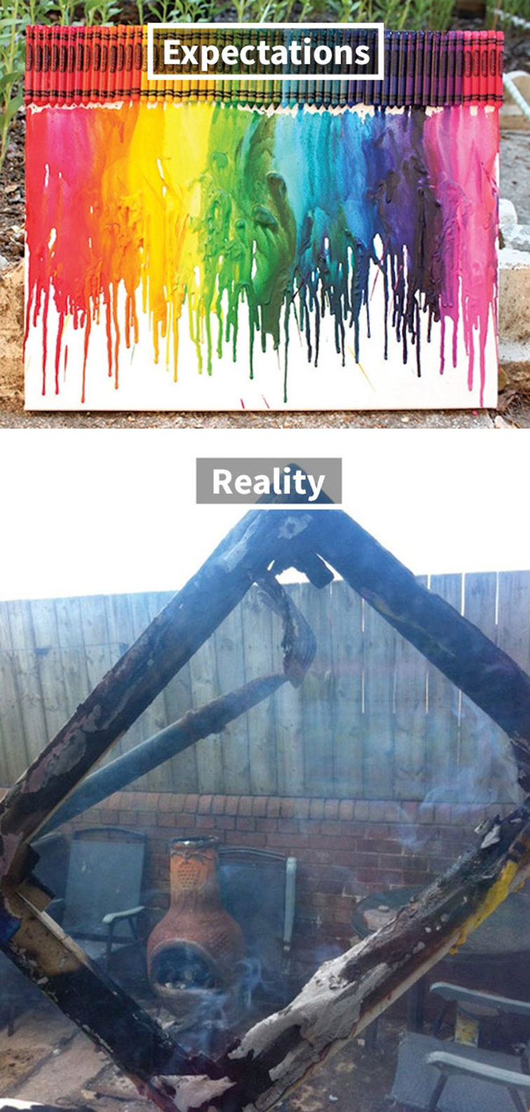 diy fails