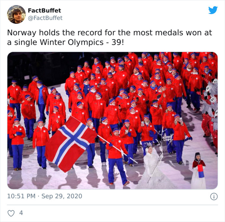 interesting facts countries