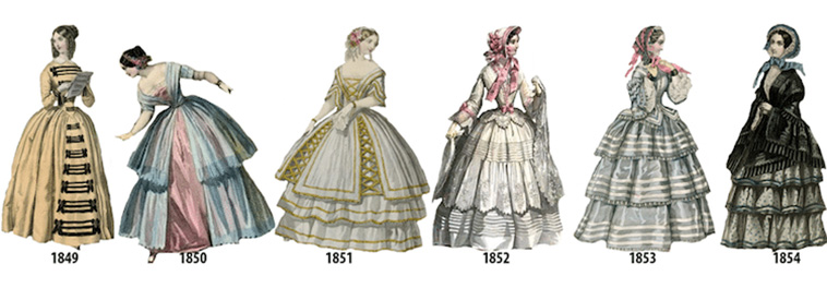 women fashion history