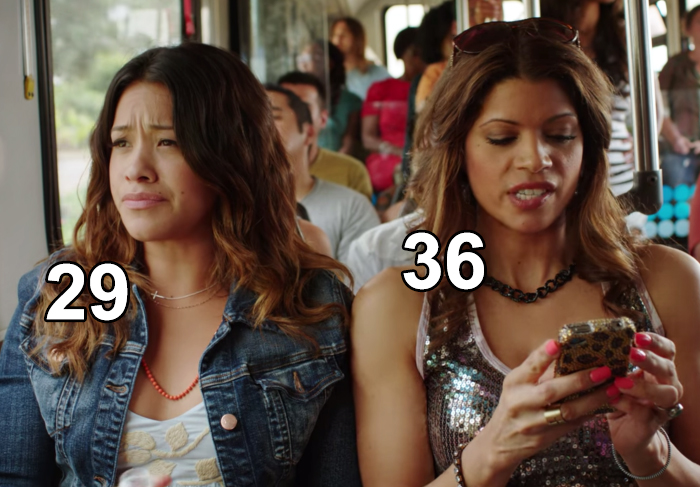 age gaps