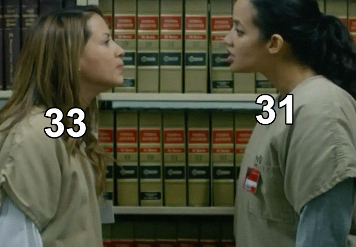 age gaps