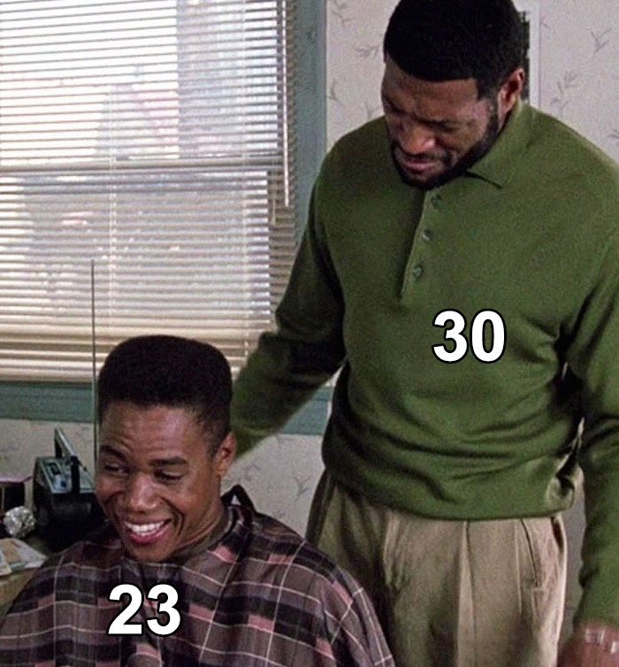 age gaps