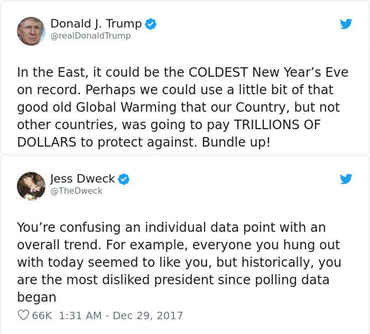 global warming deniers