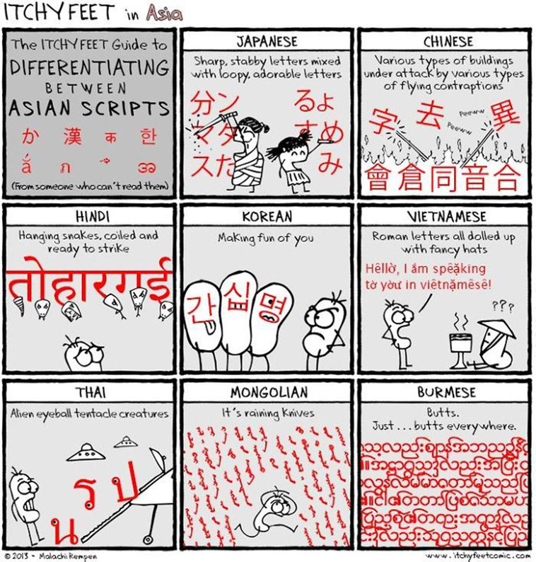 languages customs comics