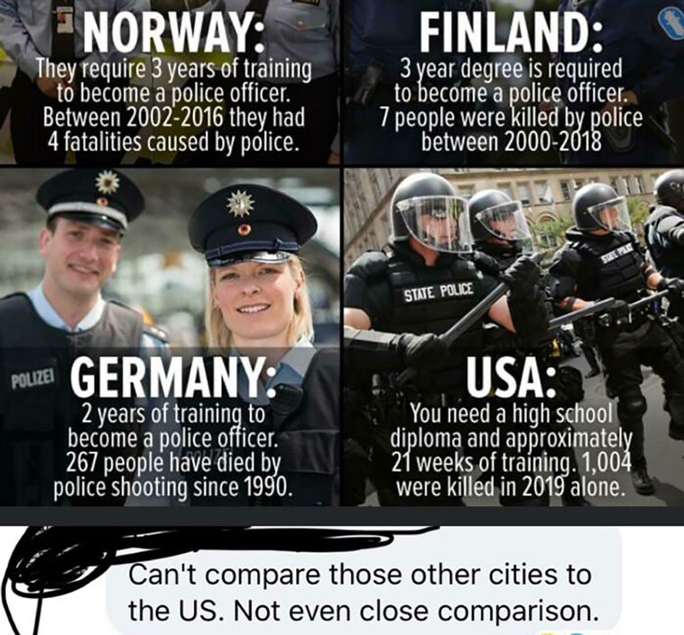 clueless americans