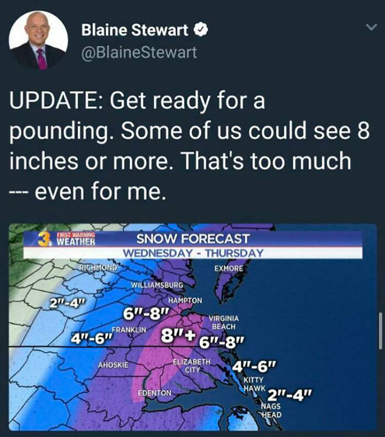 people knew