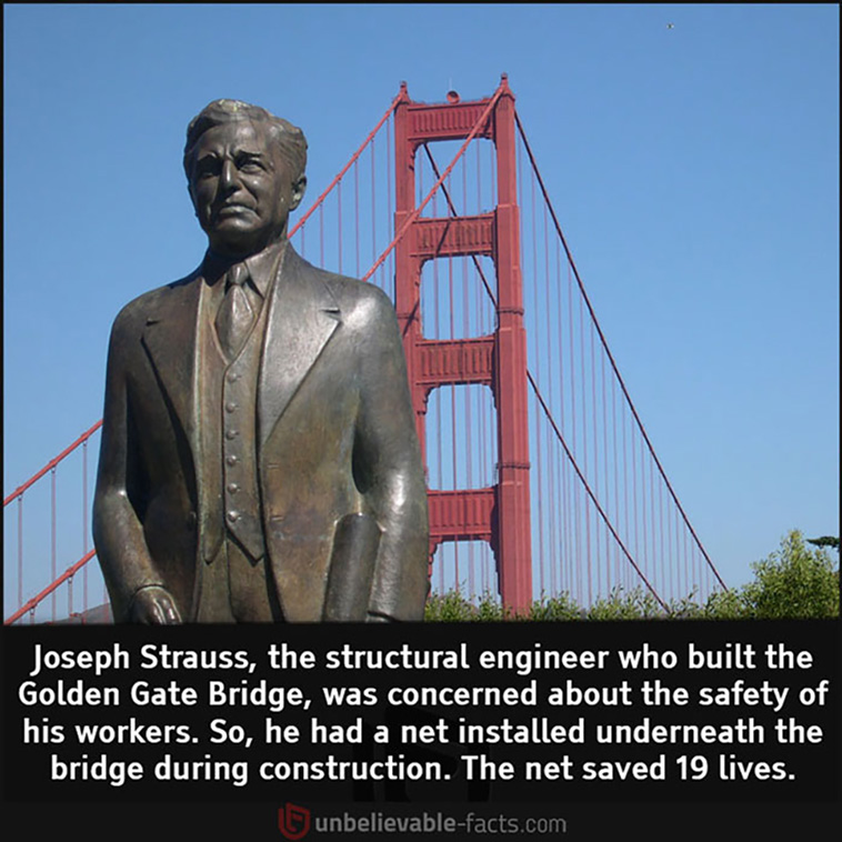 unbelievable facts