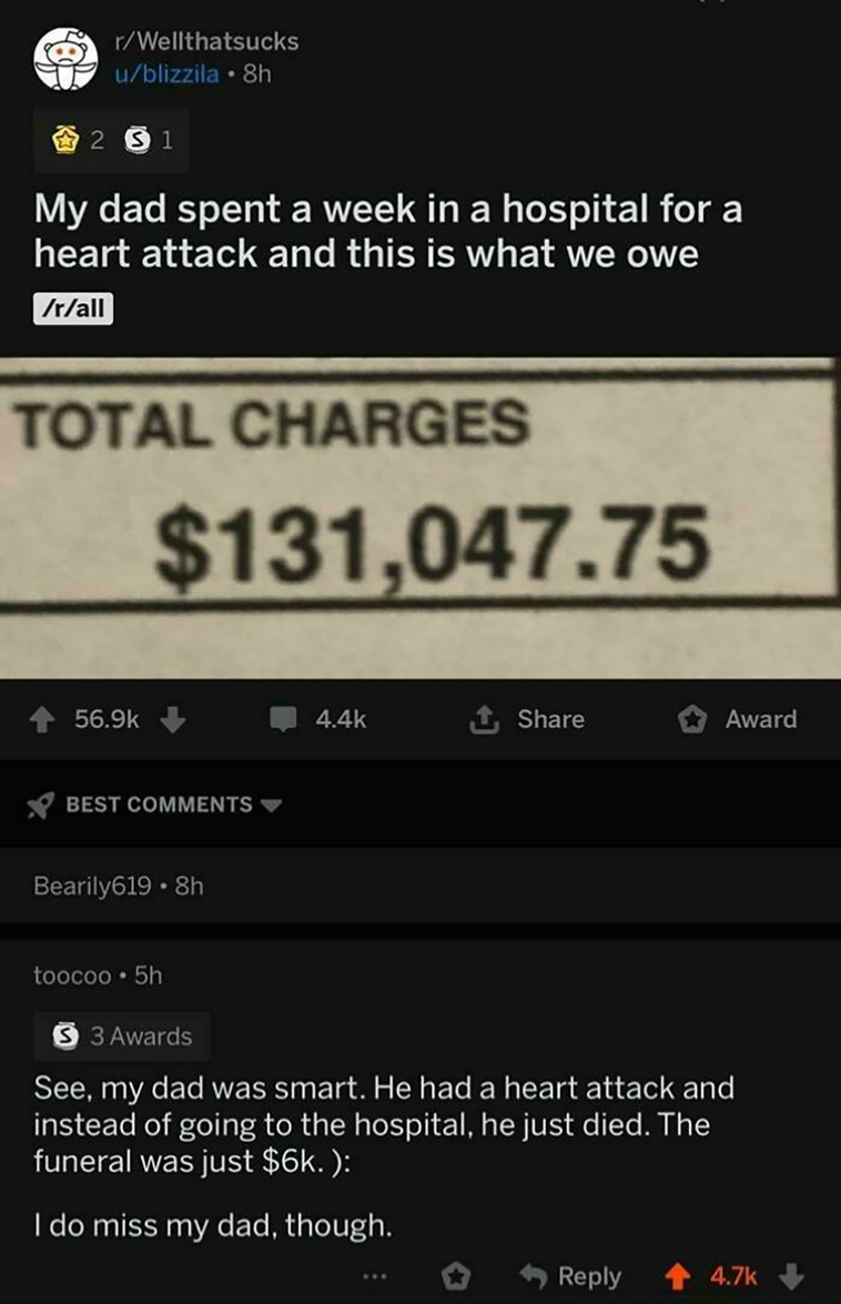 worst people