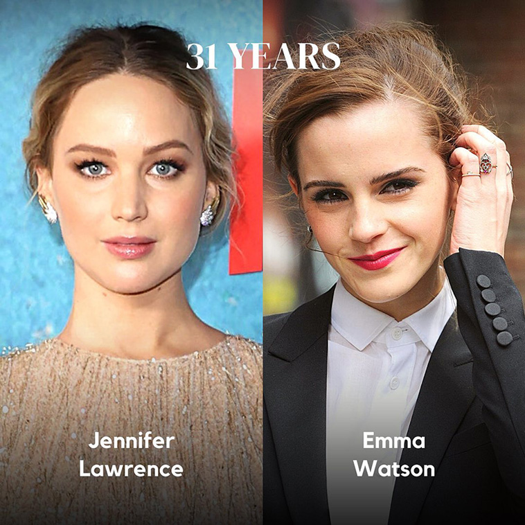 actors same age