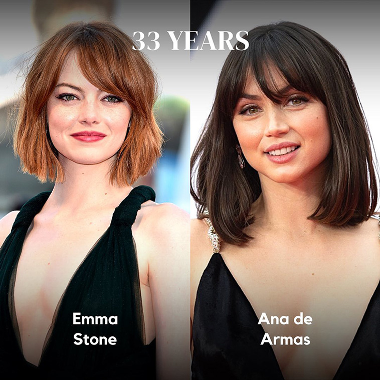 actors same age