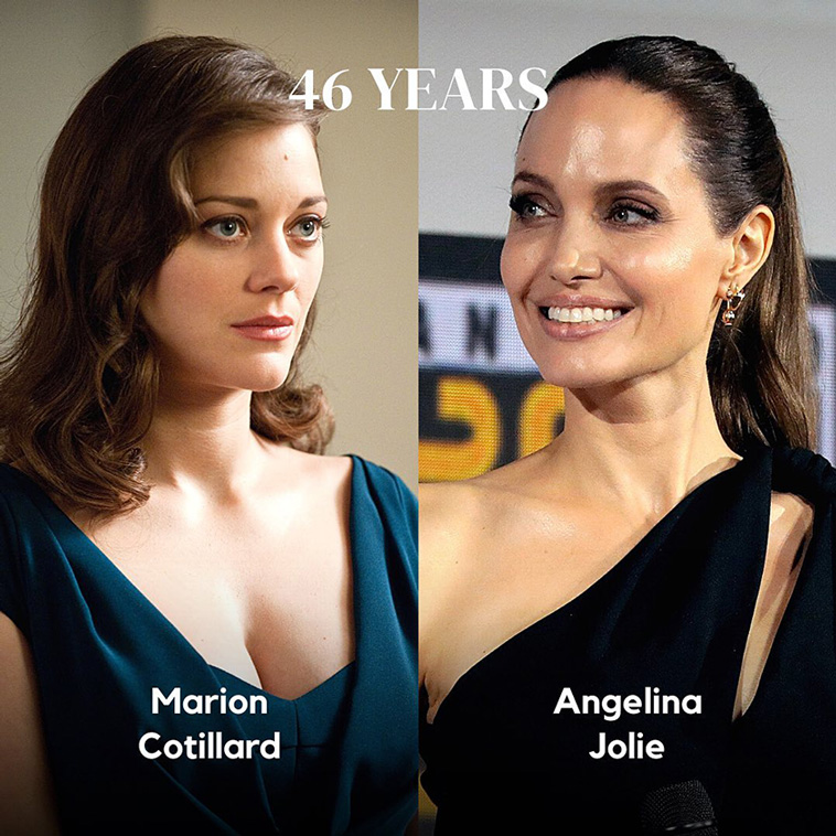 actors same age
