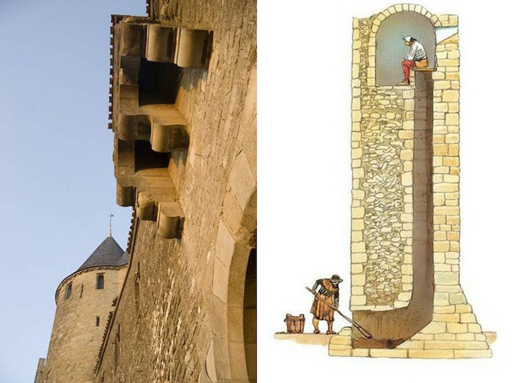 Medieval Toilets In Castles
