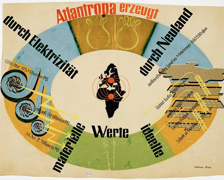Atlantropa propaganda posters from germany