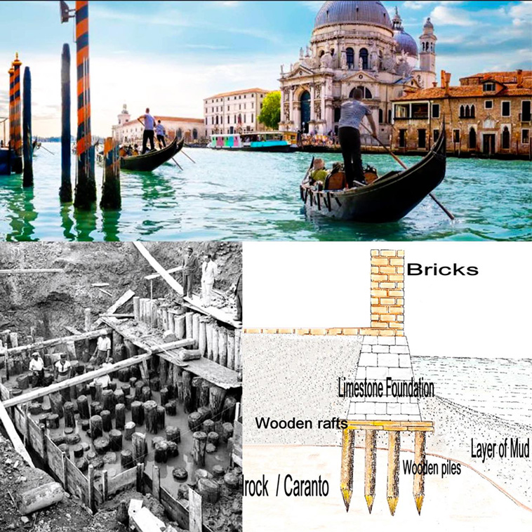 How Was Venice Built And Is It Really Sinking"